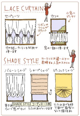 【LACE CURTAIN】　【SHADE STYLE】カーテンとは違い上下に昇降する人気のスタイル